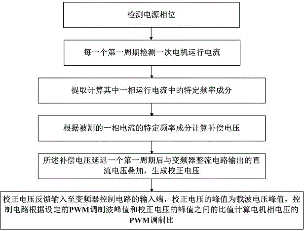 开元旗牌官网下载